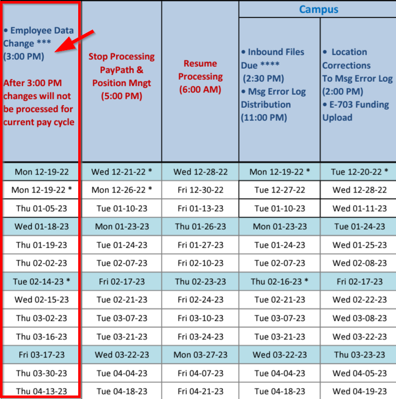 Payroll Calendar Ucsd 2025 Flossi Kaitlyn